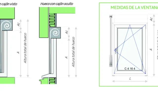 Diagramas de ventanas, mostrando la altura total de hueco desde el suelo y otras medidas.