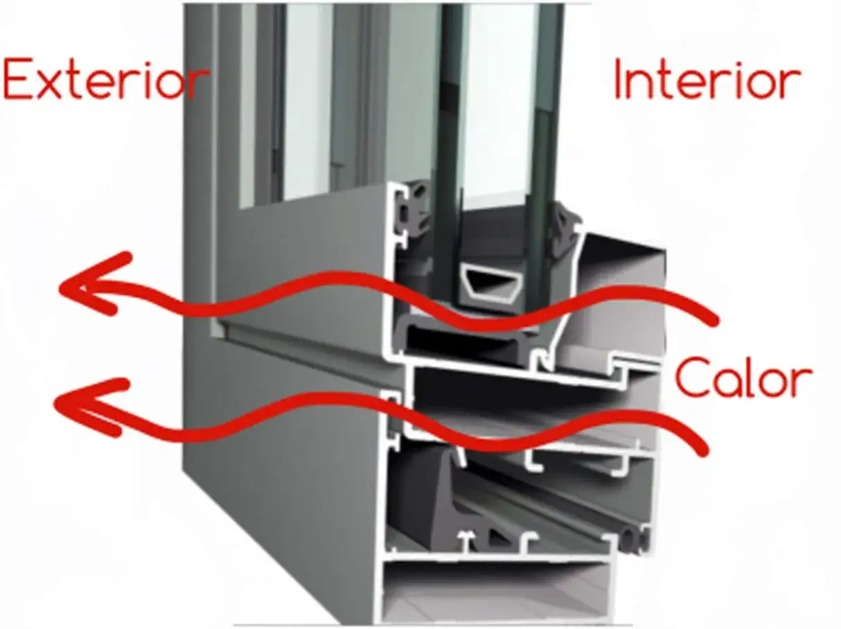 Corte de ventana que muestra el flujo de calor. Solicita ayudas de la Xunta para cambiar ventanas y mejora tu aislamiento.